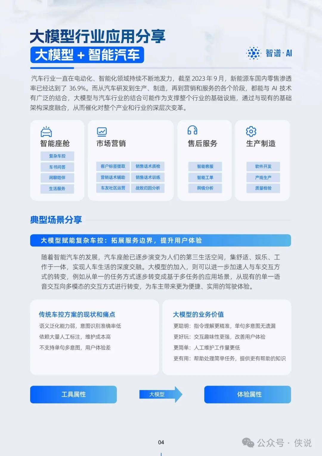 2024年正版資料免費大全下載安裝最新版,策略規(guī)劃_KLJ23.237啟動版