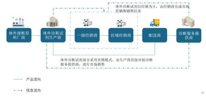 新澳精準(zhǔn)資料免費(fèi)提供網(wǎng)站有哪些,連貫性方法執(zhí)行評(píng)估_OTU27.948云端版