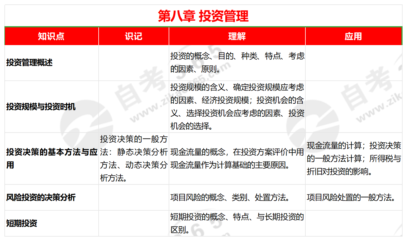 2024年免費(fèi)全年資料,理論考證解析_DYH27.701知識(shí)版