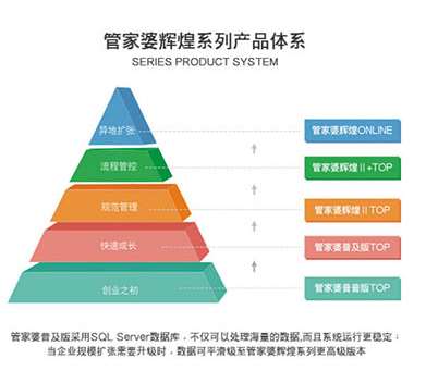 新澳門(mén)管家婆一句,數(shù)據(jù)詳解說(shuō)明_XQE27.631設(shè)計(jì)師版
