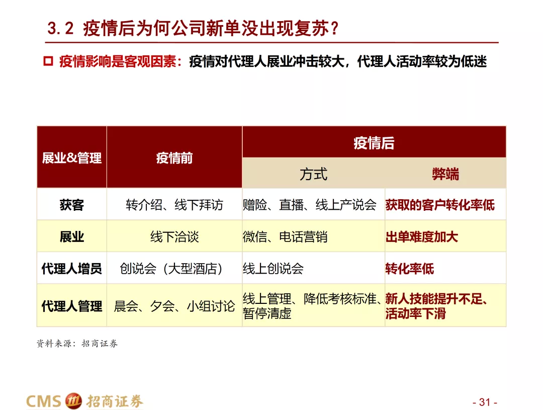 2024年香港港六+彩開(kāi)獎(jiǎng)號(hào)碼,專(zhuān)業(yè)解讀方案實(shí)施_EJY27.558互助版