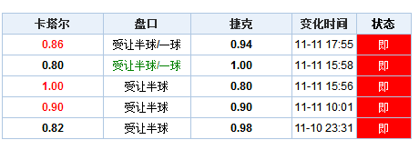 澳門(mén)開(kāi)獎(jiǎng)結(jié)果+開(kāi)獎(jiǎng)記錄表使用方法,中醫(yī)_WRE27.561賽博版
