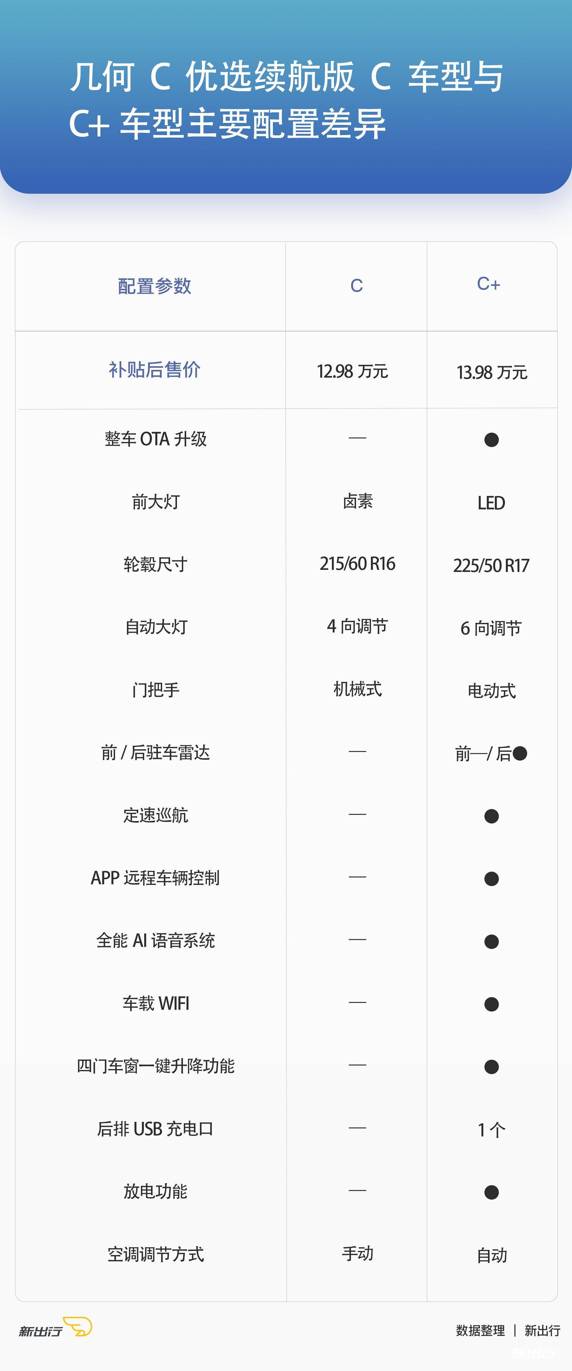 62815.cσm查詢澳彩資料,精細化實施分析_GEK27.325商務(wù)版