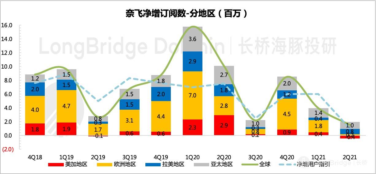 澳門三肖三期必出一期,實踐數(shù)據(jù)分析評估_QFR27.390DIY版