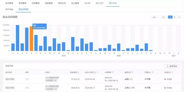 新奧待碼資料免費(fèi),精準(zhǔn)數(shù)據(jù)評估_SCM27.740Phablet