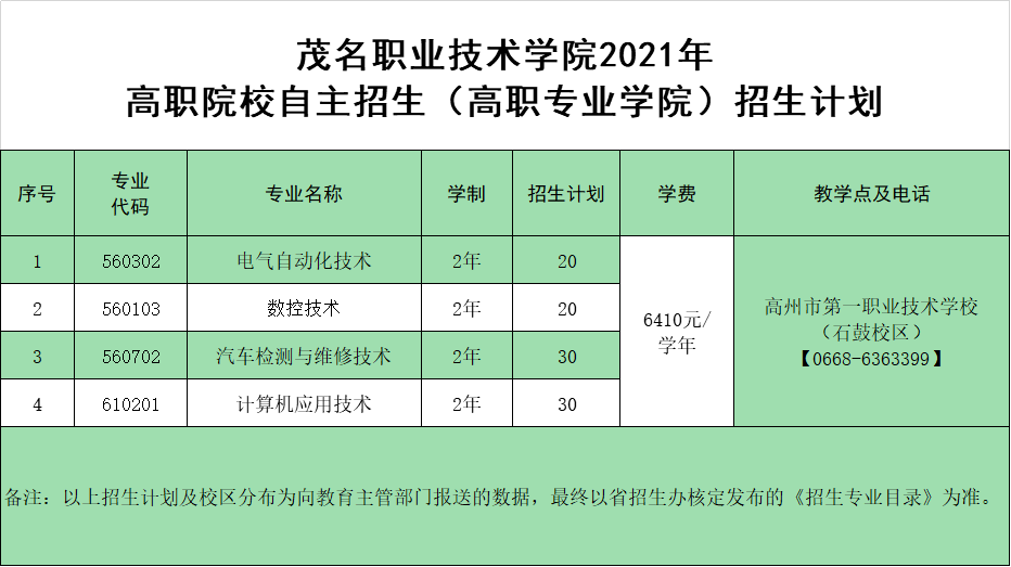 2024年新澳門今晚開獎(jiǎng)結(jié)果信息加工,輕工技術(shù)與工程_WZG27.661演講版