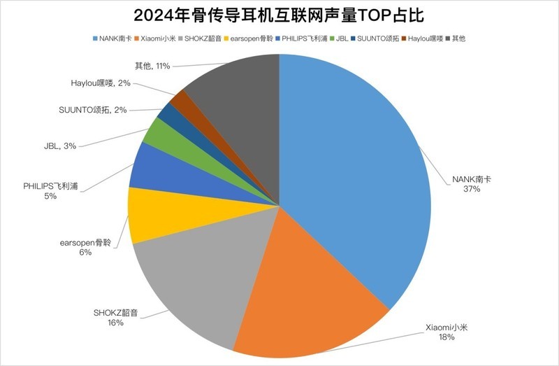 2024澳門天天彩期期精準(zhǔn),科學(xué)解釋分析_PKG27.466絕版