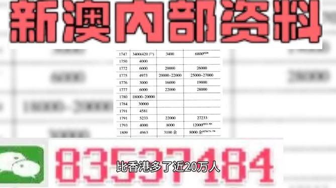 澳門今晚開特馬+開獎(jiǎng)結(jié)果三合,時(shí)尚法則實(shí)現(xiàn)_MKA27.302抗菌版