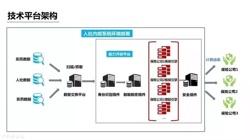 新奧門全年免費(fèi)資料,實(shí)地觀察數(shù)據(jù)設(shè)計(jì)_LTI27.221閃電版
