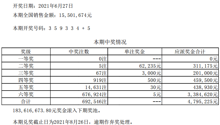 今晚六開彩澳門開獎(jiǎng)結(jié)果查詢,主成分分析法_HDP27.411硬核版
