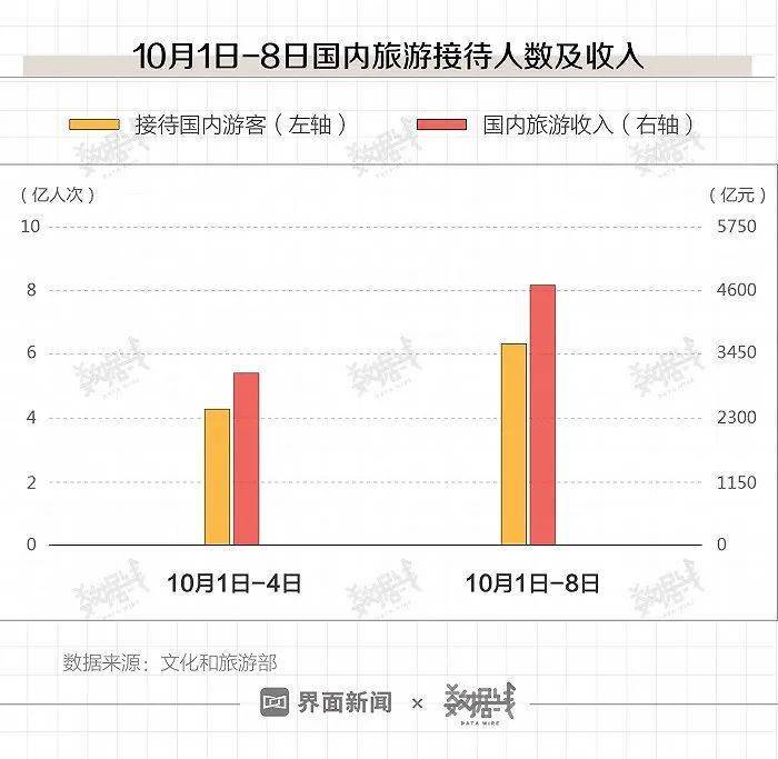 新澳門天天開獎(jiǎng)免費(fèi)資料查詢,數(shù)據(jù)解析引導(dǎo)_QSW27.312編輯版