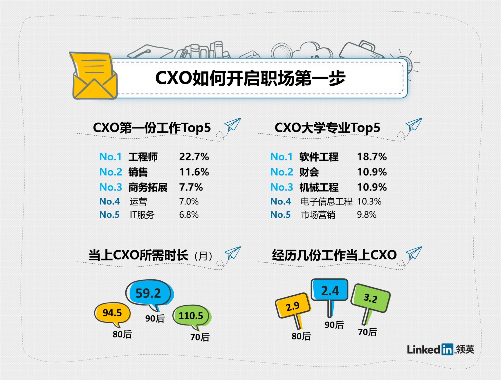 廣場燈具 第340頁