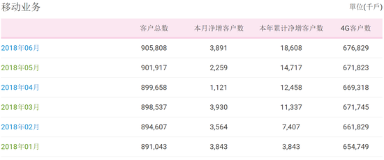 LED光源 第344頁