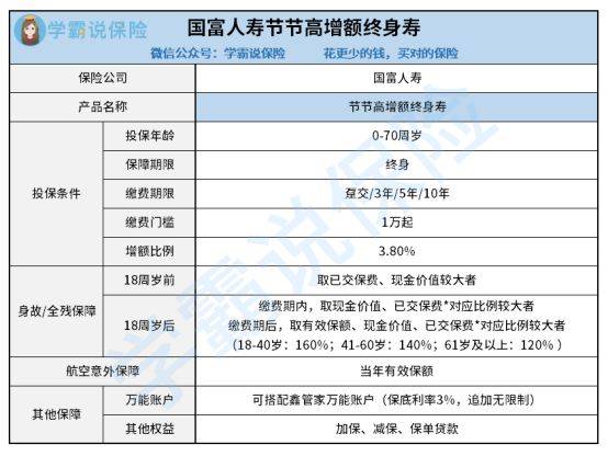 今晚買什么碼澳門,綜合計劃評估_CRM27.664私人版