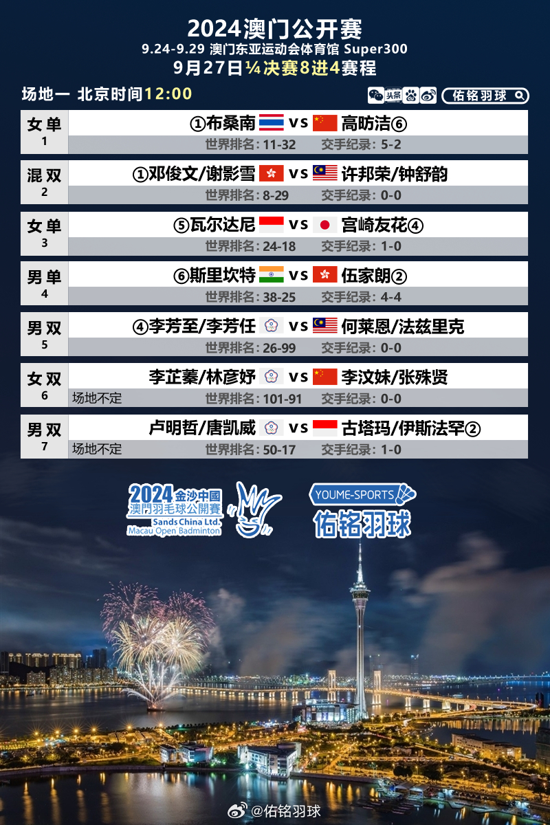 2024新澳門原料免費(fèi)462,方案優(yōu)化實施_TWN27.303模塊版