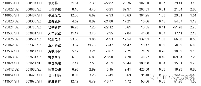 揭秘提升2024一碼一肖,100%精準,穩(wěn)健設計策略_XBB27.873體驗版