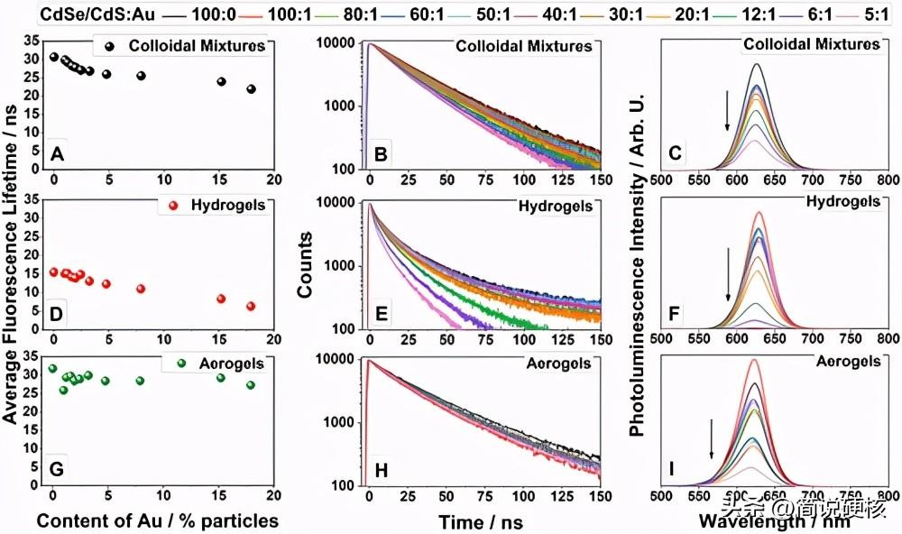 石墨烯最新動態(tài)，心靈與自然的和諧之旅探索