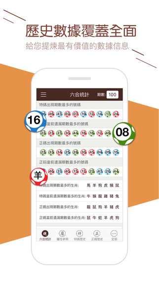 LED光源 第341頁