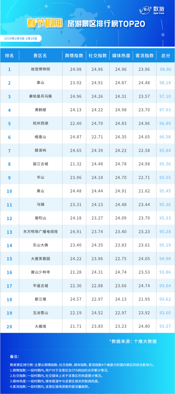燈飾燈具 第342頁