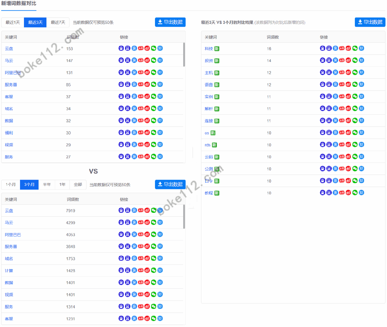 新溴最準(zhǔn)一肖一碼100%,數(shù)據(jù)解釋說明規(guī)劃_MGP10.634沉浸版