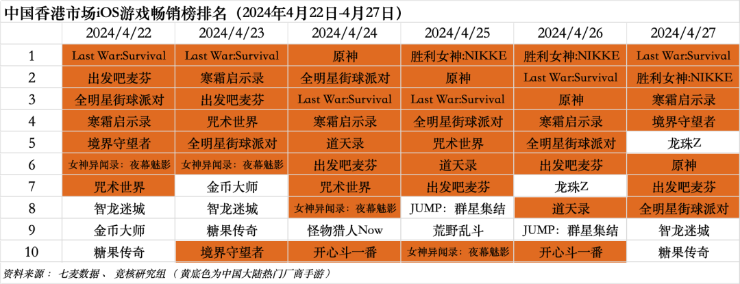 新澳門2024年公開免費(fèi)資料結(jié)果王中王2024…,標(biāo)準(zhǔn)執(zhí)行具體評(píng)價(jià)_FAS10.242游戲版