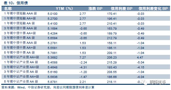 2024今晚澳門開獎(jiǎng)結(jié)果,精準(zhǔn)數(shù)據(jù)評(píng)估_JWF10.427方便版