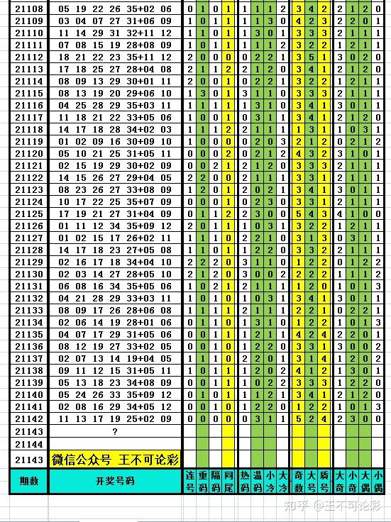 澳新彩近20期開獎(jiǎng)結(jié)果,專家解說(shuō)解釋定義_VSO10.116綠色版