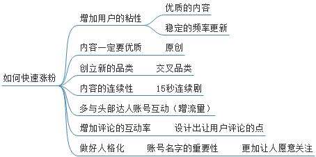 新澳門彩4949最新開獎(jiǎng)記錄,連貫性方法執(zhí)行評(píng)估_GVP10.735旅行者特別版