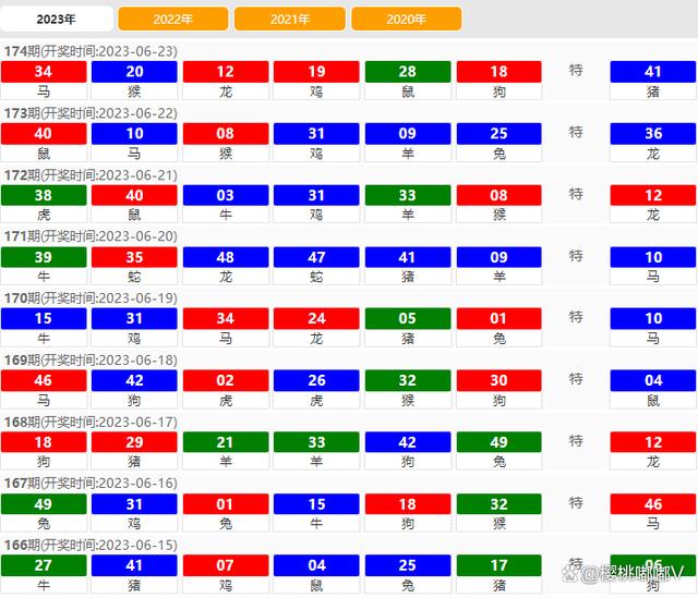 2024新澳門天天開好彩頭,深入登降數(shù)據(jù)利用_FQA10.223游戲版