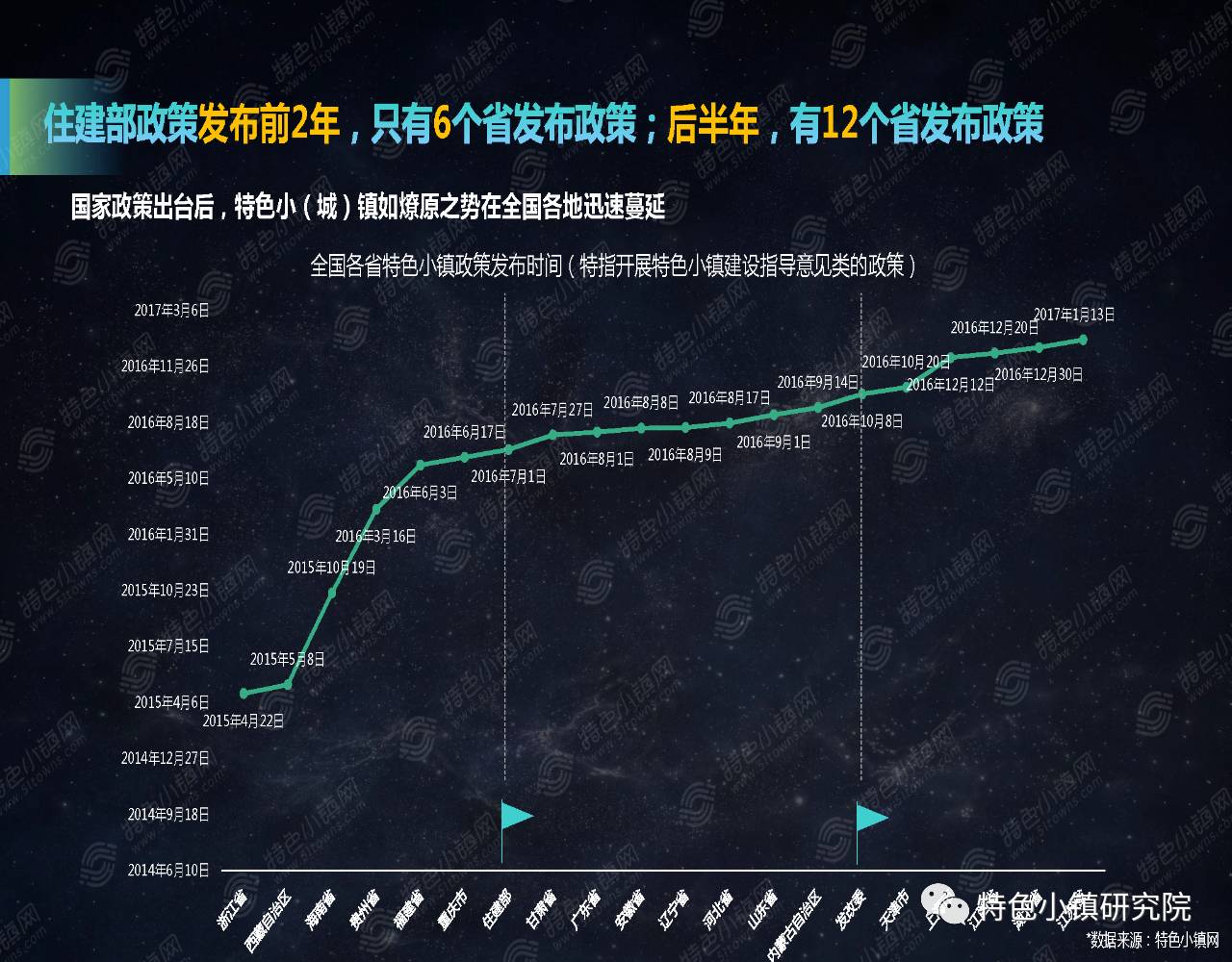 三肖必中特三肖三期內必中,數(shù)據(jù)整合決策_FOG10.487閃電版