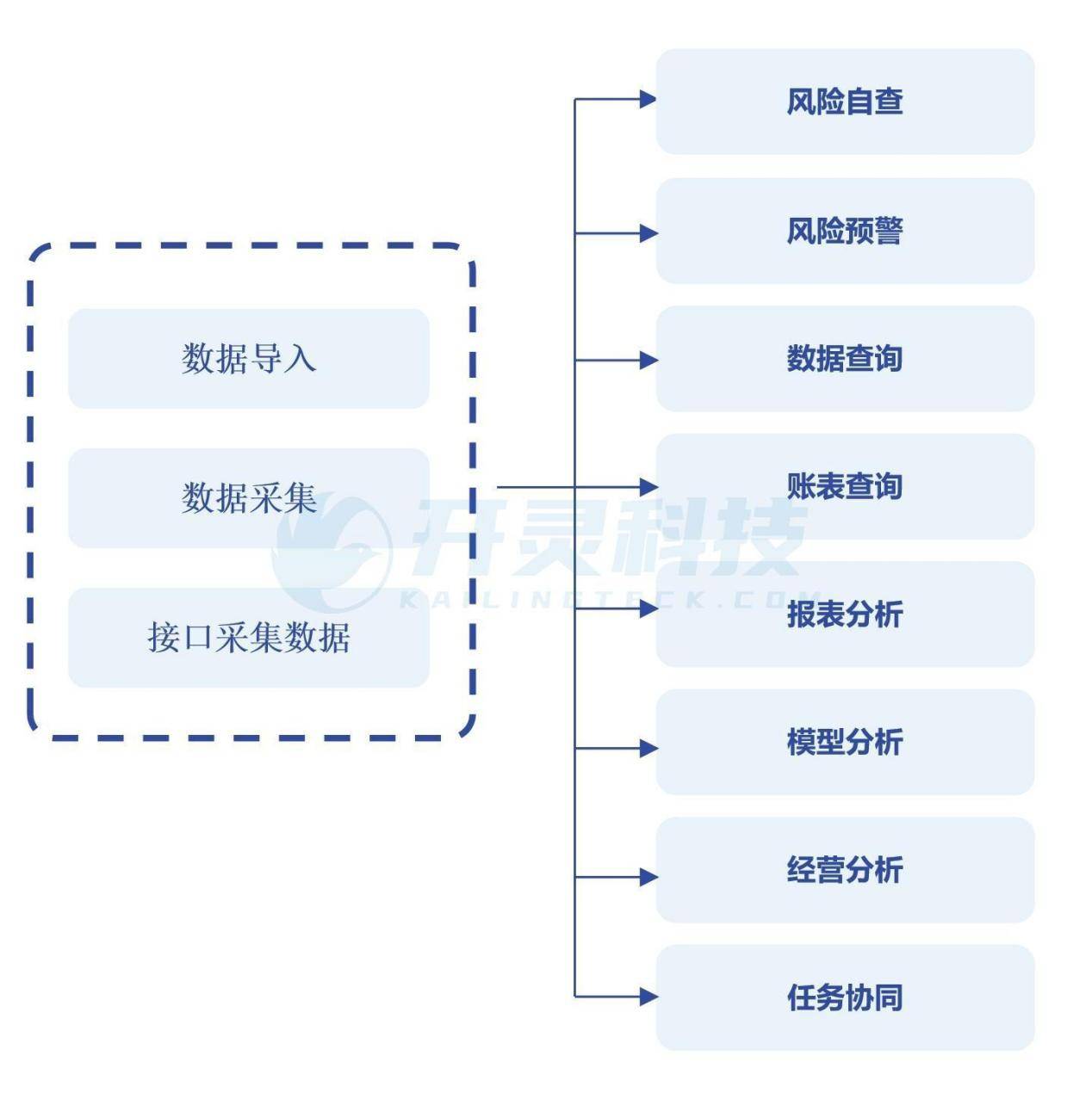 新澳精準資料免費提供58期,數(shù)據(jù)化決策分析_ITP10.922娛樂版