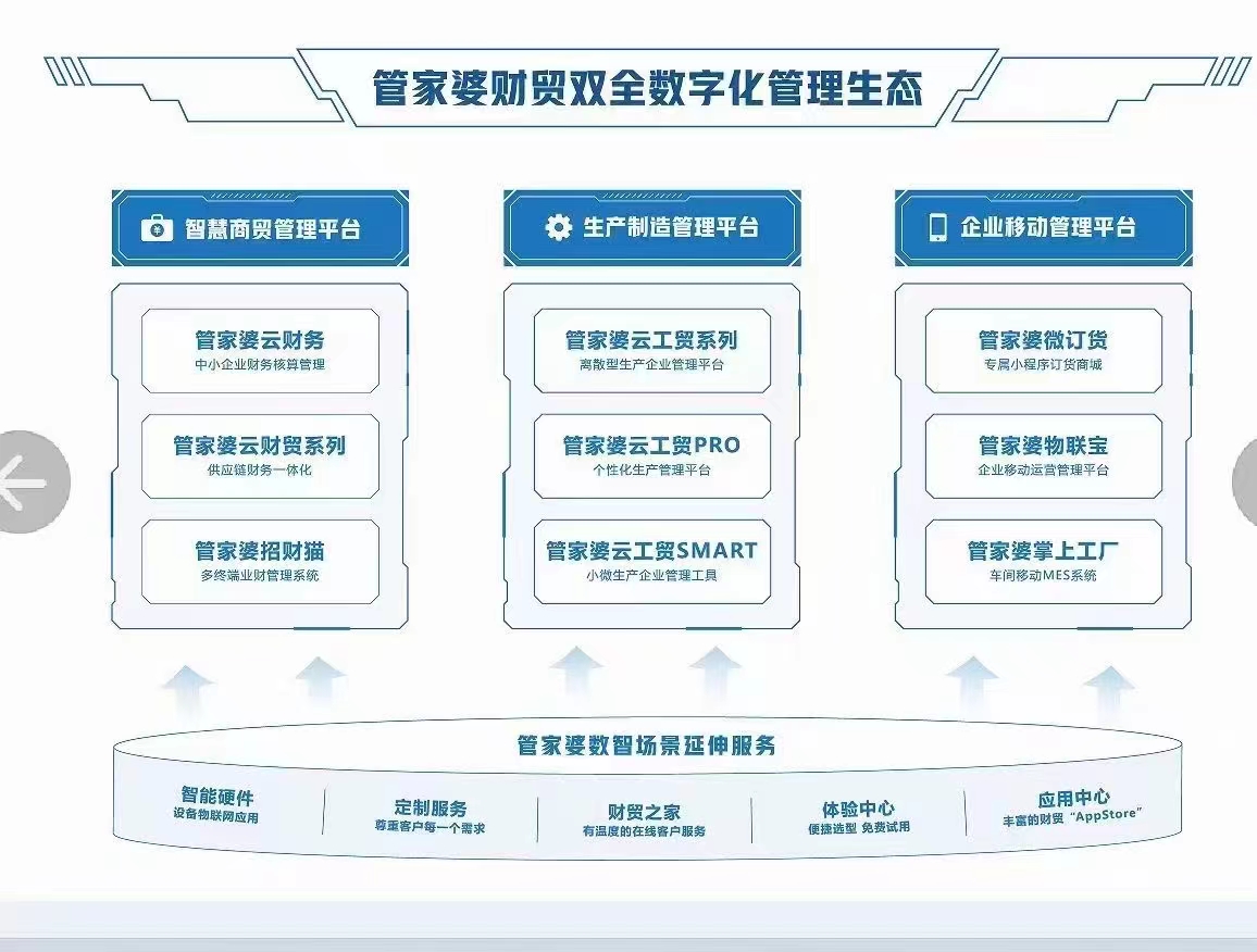 新奧資料免費精準管家婆資料,權(quán)威解析方法_FFX10.371跨界版