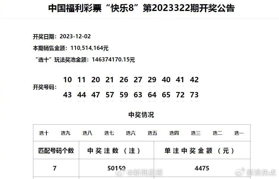 六開彩澳門開獎(jiǎng)結(jié)果,多元化診斷解決_JBP10.143原汁原味版