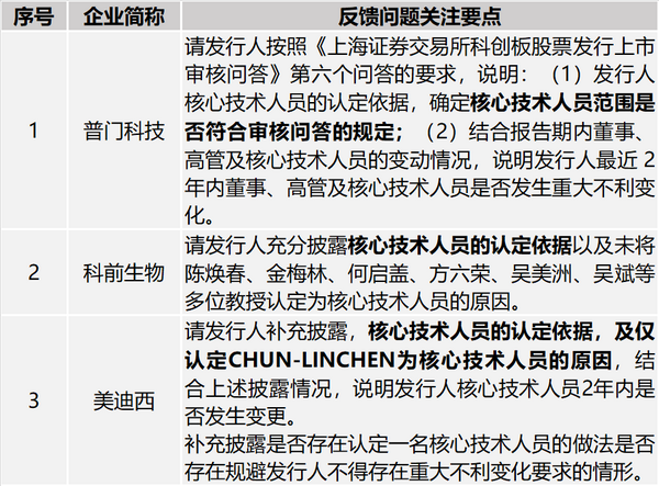 二四六藍(lán)月亮開獎(jiǎng)大全全年資料,最新研究解讀_DMN10.99物聯(lián)網(wǎng)版