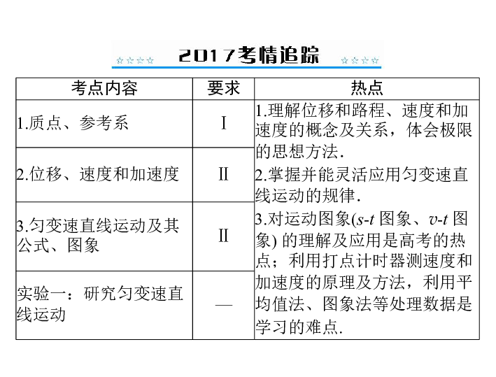 香港二四六開(kāi)獎(jiǎng)免費(fèi)資料大全,可依賴(lài)操作方案_LBD10.700同步版