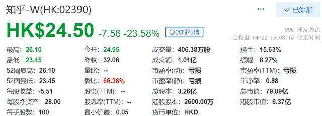 工礦燈具 第332頁(yè)