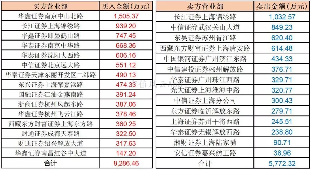 廣場燈具 第323頁