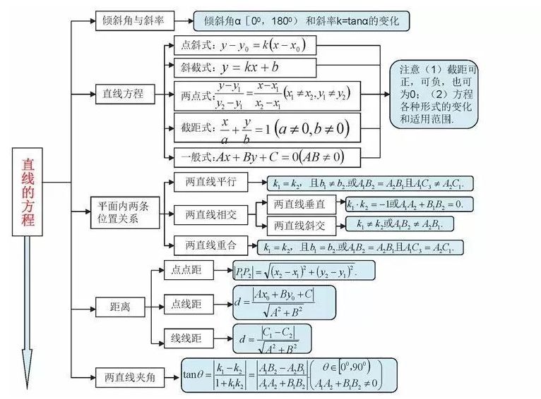 7777788888新奧門開獎結(jié)果,設(shè)計規(guī)劃引導(dǎo)方式_CZS10.308旅行助手版