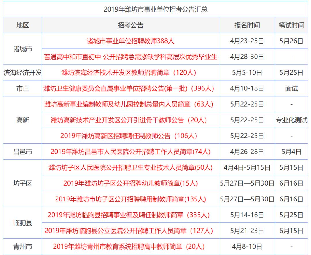 2024年香港正版資料大全最新版本,精準(zhǔn)數(shù)據(jù)評(píng)估_HXX10.620競(jìng)技版