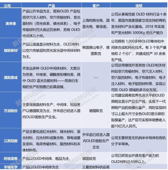 新奧免費料全年公開,解析解釋說法_XOD10.240樂享版
