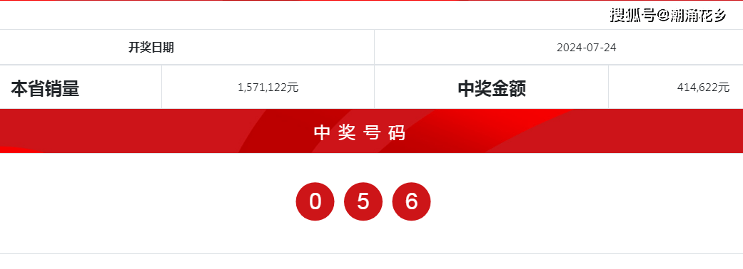 新奧門六開獎結(jié)果2024開獎記錄,專家解析意見_HEJ10.677社區(qū)版