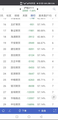 大眾網(wǎng)官網(wǎng)新澳門(mén)開(kāi)獎(jiǎng),專(zhuān)業(yè)解讀方案實(shí)施_SCD10.970Allergo版(意為輕快)