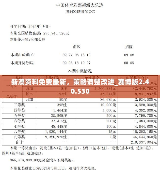 新奧天天彩資料精準(zhǔn),即時(shí)解答解析分析_ZSC10.134增強(qiáng)版