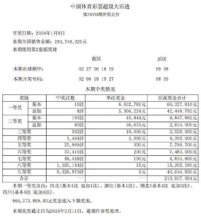 新奧324期開獎結(jié)果,數(shù)據(jù)評估設(shè)計(jì)_RZY10.972供給版