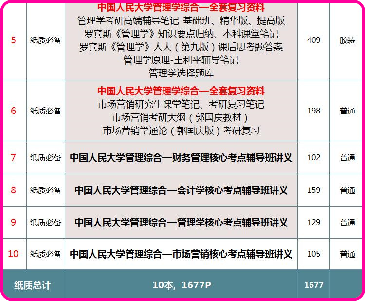 600kcm澳彩資料免費(fèi),綜合計劃評估_QOR10.540線上版