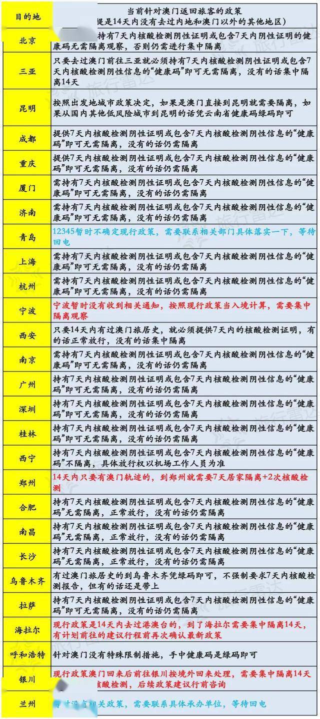 LED光源 第323頁(yè)