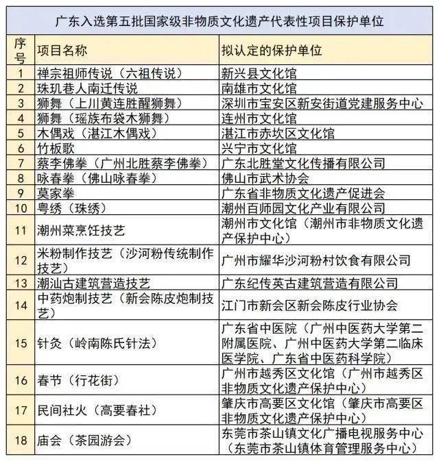 澳門6合彩開獎(jiǎng)號碼,操作實(shí)踐評估_JVX10.888特色版