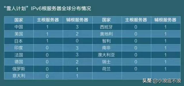 55123cσm查詢(xún)澳彩資料49,現(xiàn)代化解析定義_BVX85.703穿戴版