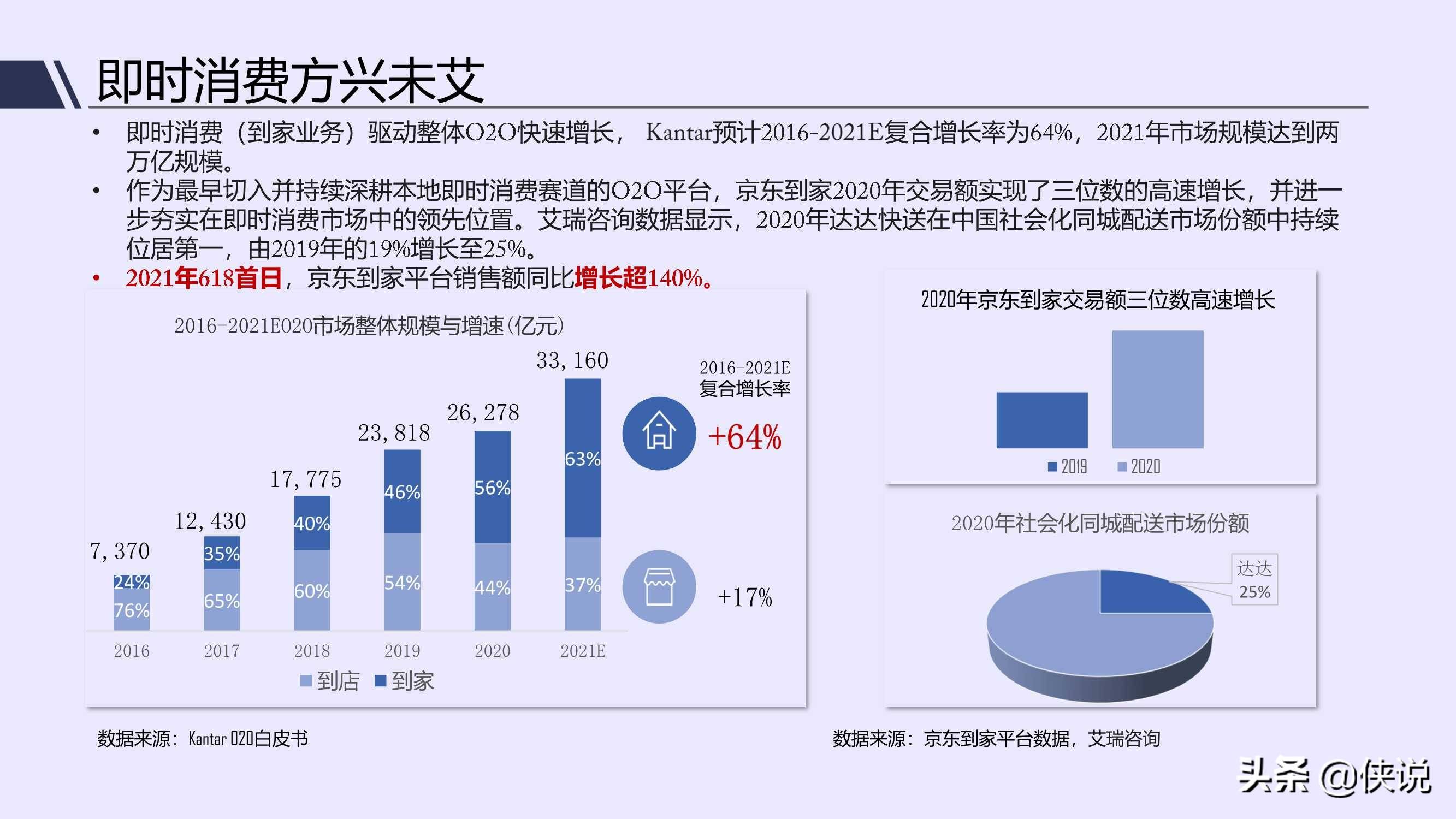 2023澳門天天六開好彩,實時數(shù)據(jù)分析_CQI47.798美學版