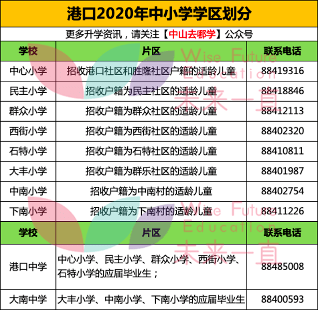 2024澳門特馬今期開獎(jiǎng)結(jié)果查詢,現(xiàn)況評(píng)判解釋說法_CFV85.558云端共享版